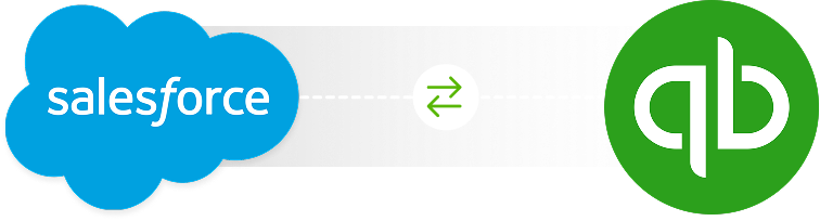 Salesforce QuickBooks Integration